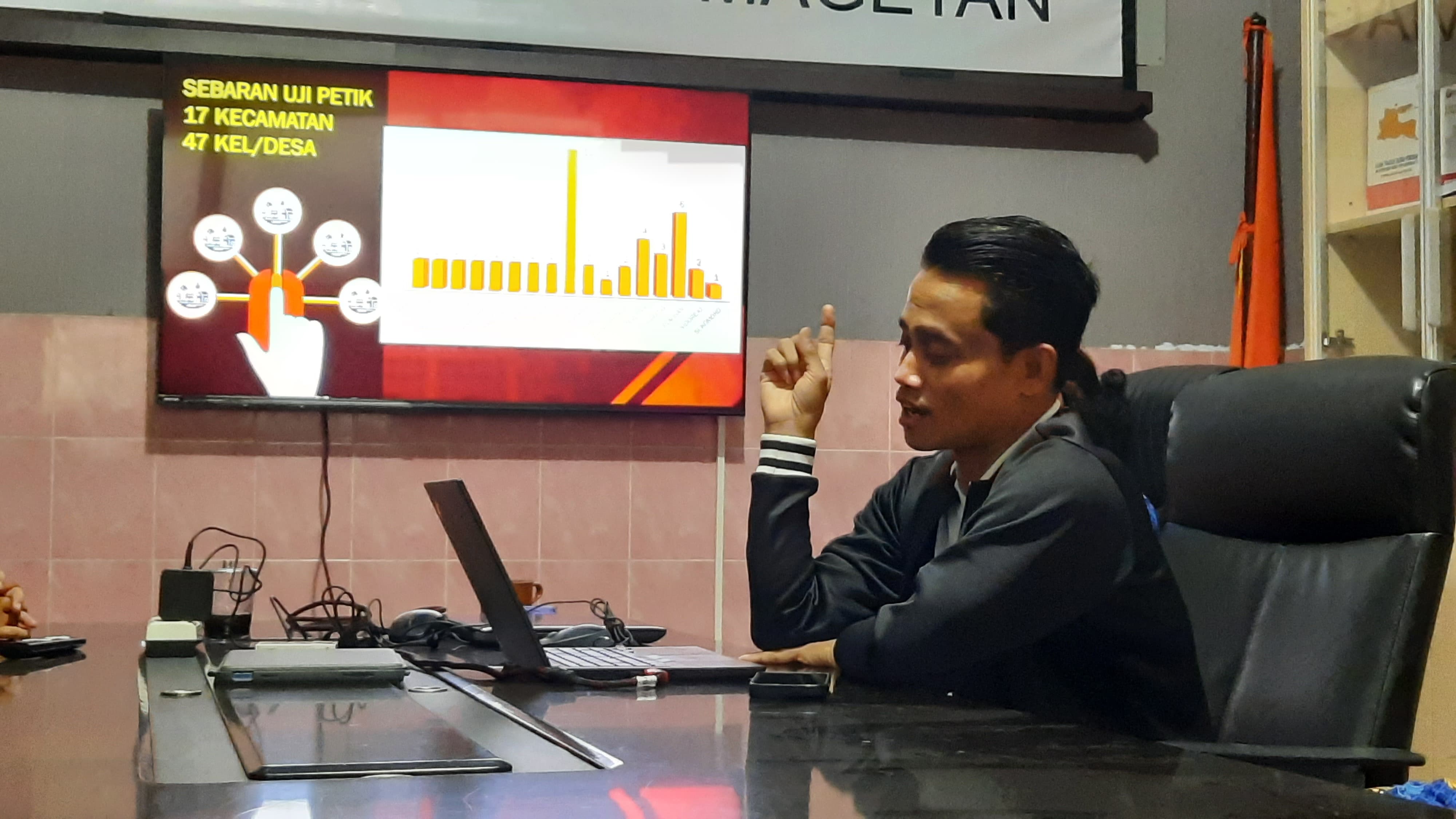 Anggota Bawaslu Magetan